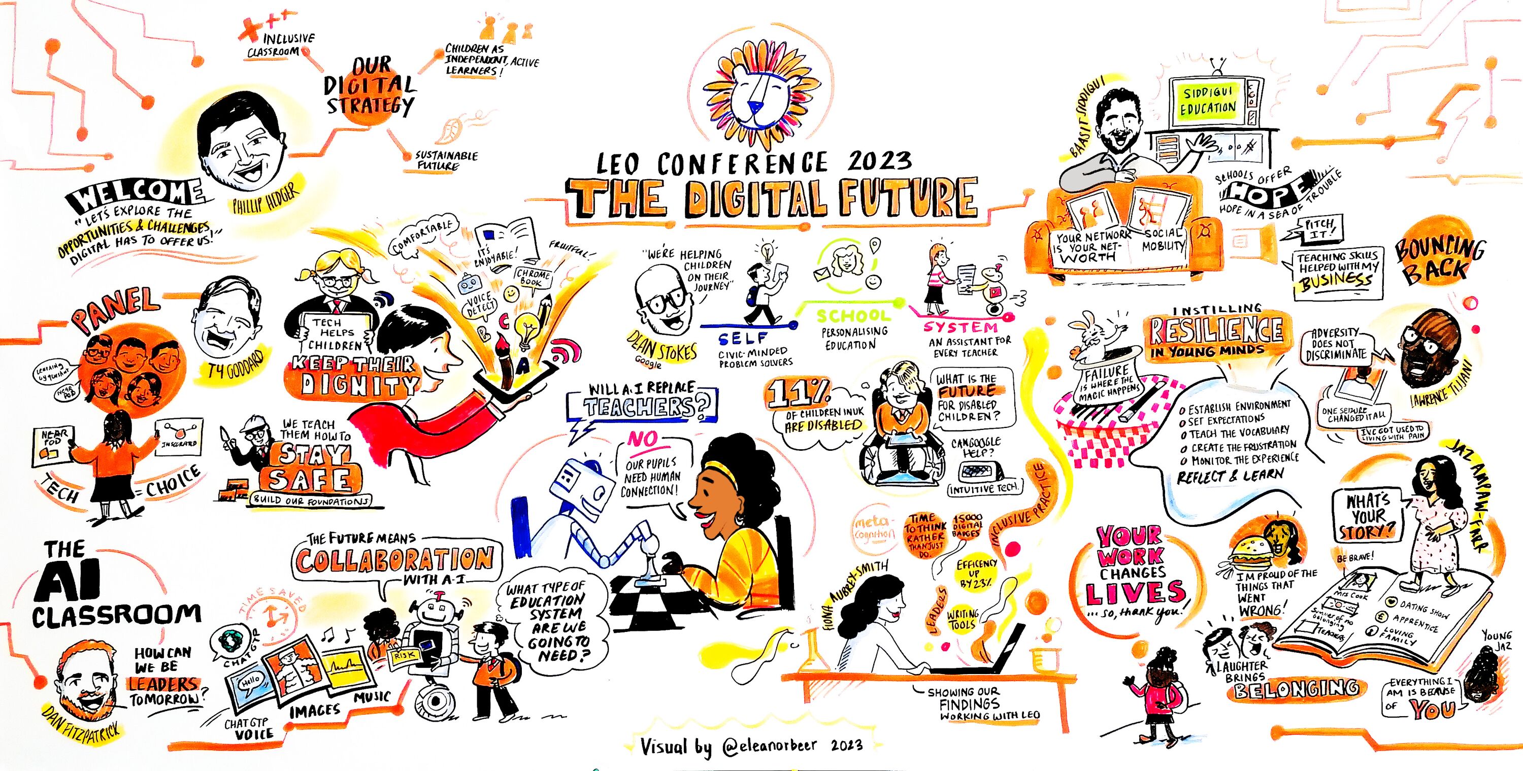 LEO conference visual