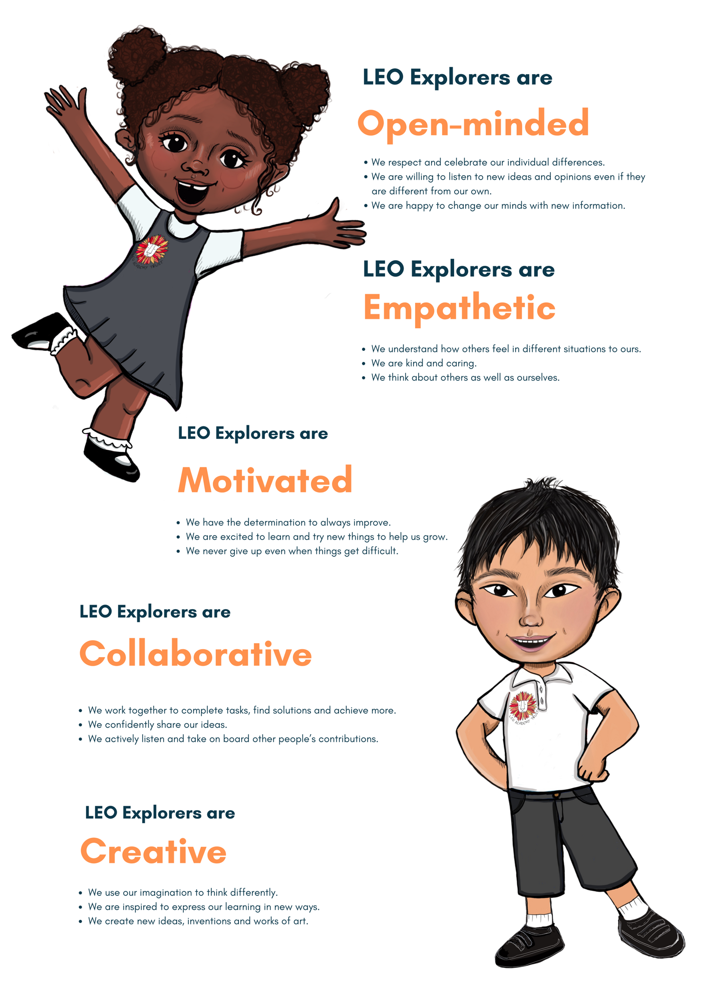 LEO Explorer Characteristics Child Definitions (2)