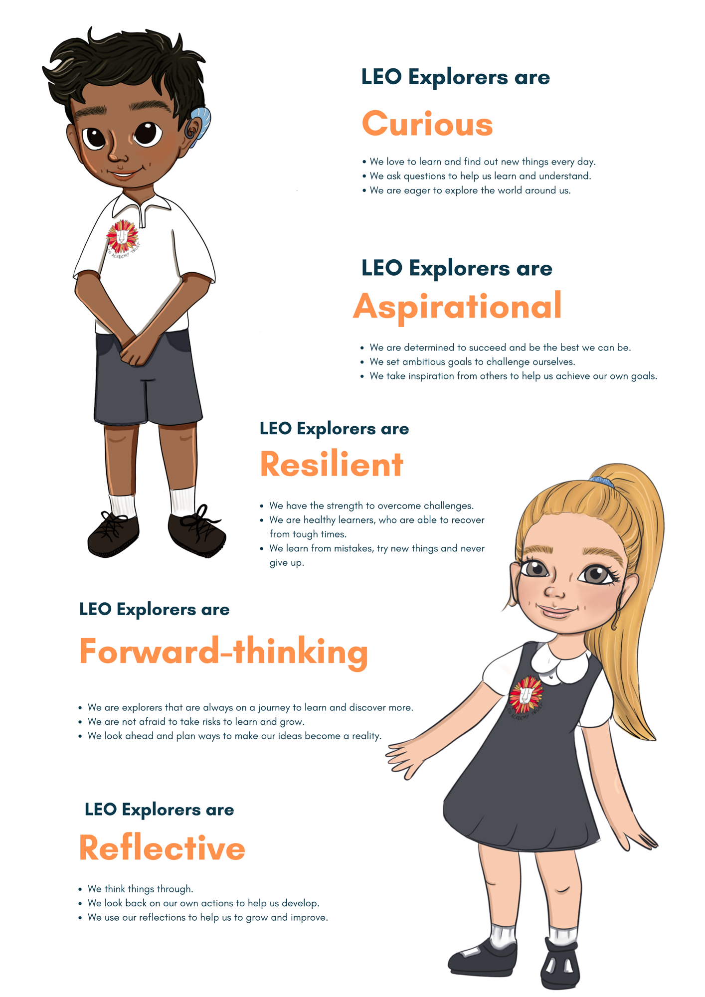 LEO Explorer Characteristics Child Definitions (4)